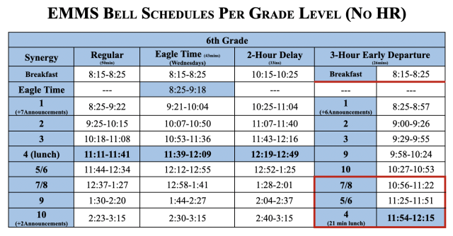 6th Grade Schedule
