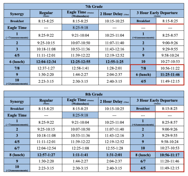 8th Grade Schedule