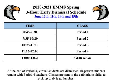 2020-2021 EMMS Spring 3-Hour Early Dismissal Schedule | Ellicott Mills ...